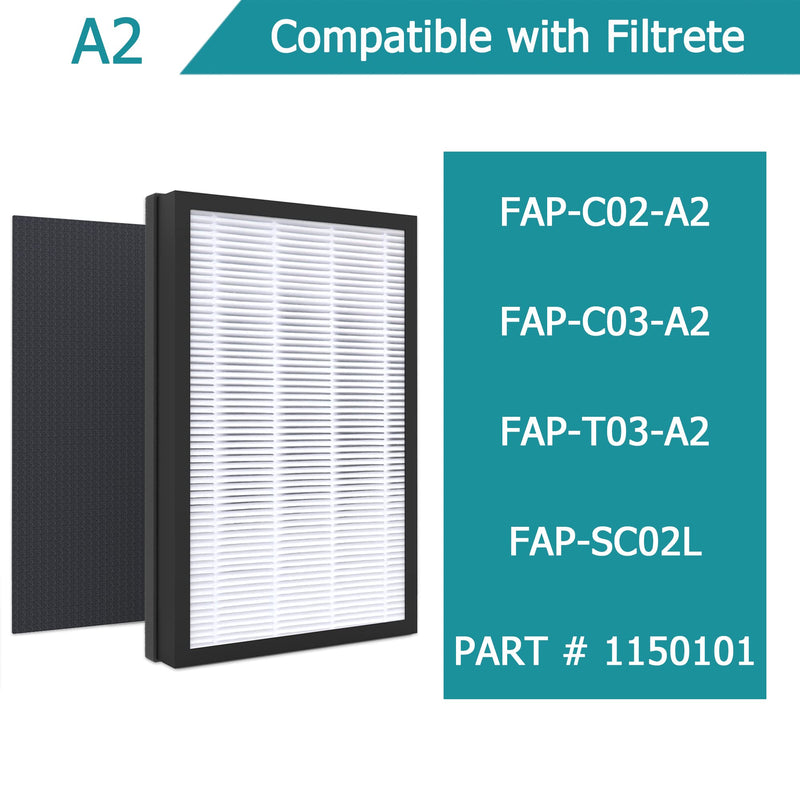 A2 H13 True HEPA Replacement Filter Fit for Filtrete 3M A2 Air Purifier 1 Pack