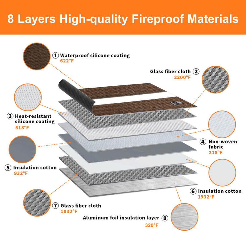 Fireproof Document Bag with Water Resistant Zipper(13.9"x10.6"),5200°F Heat Insulated Fire Proof Pouch with Soft Leather Hand Strap,Fire and Waterproof Envelope for Cash,Documents,Jewelry(Coffee)