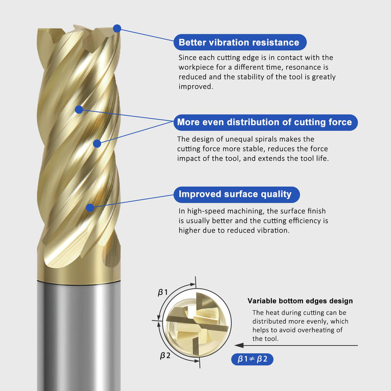 3/16" Carbide Square End Mill with ZrN Coating 4 Flute Unequal Helix Design Mill Bits Sets for Roughing and Finishing (5PCS) 3/16 in 5