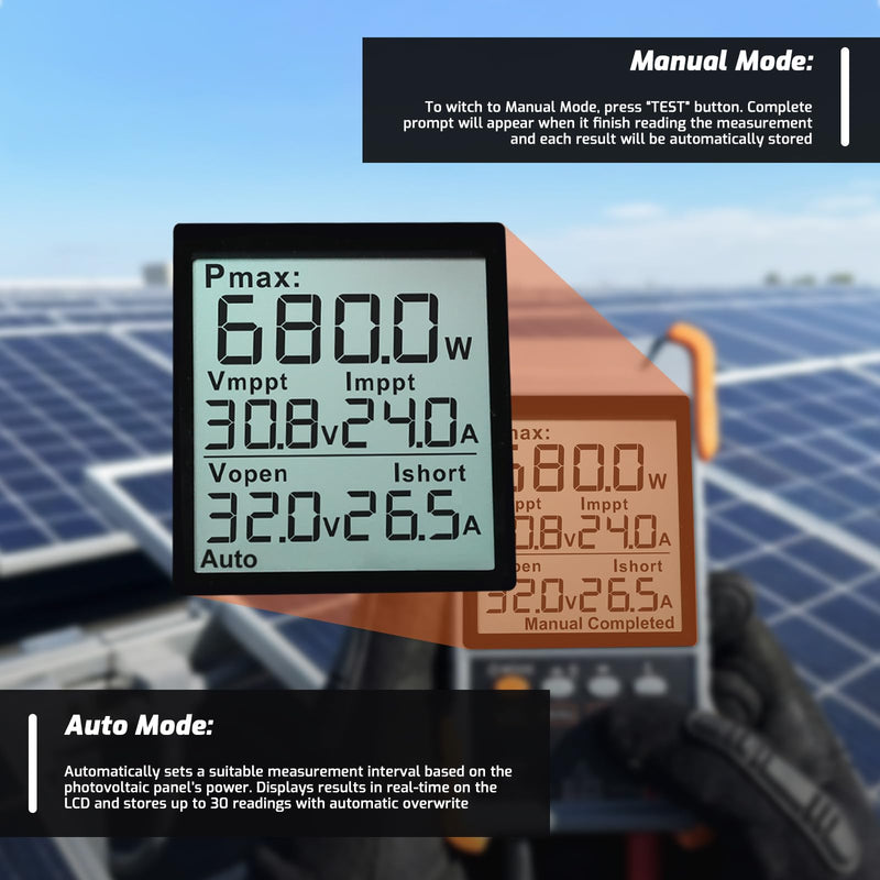 Rechargeable Solar Panel Tester MPPT Meter Solar Power Tester, 2000W 90V/40A PV Panel Monitor, Auto/Manual Test, LCD Screen, TPR Anti-Drop, Overvoltage/Overcurrent/Reverse/Temp Protection