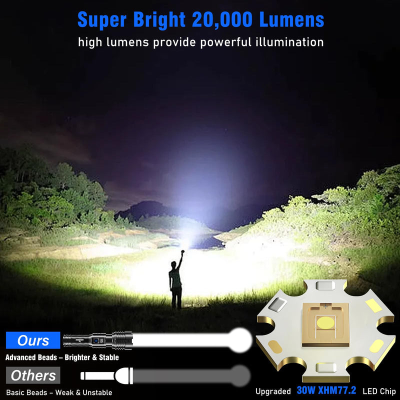 Goreit Flashlights LED High Lumens Rechargeable, 20,000 Lumens XHM77.2 Super Bright Flash Light USB, Handheld Flashlight High Powered, Powerful Flashlight Waterproof for Emergency Camping Gift Black