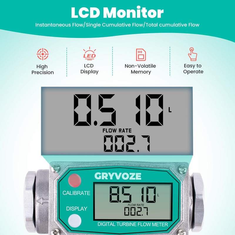 1" Alu Alloy Water & Fuel Flow Meter, 2.6-26 GPM Inline NPT ±1% Accuracy Flowmeter for Diesel, Gasoline & Liquids - Supports Sleep Mode, Includes Rubber Rings