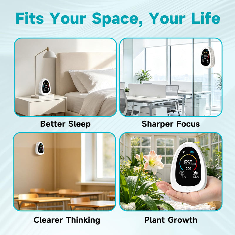 AIRNERGY Portable CO2 Monitor Indoor Air Quality Monitor for Home Office White