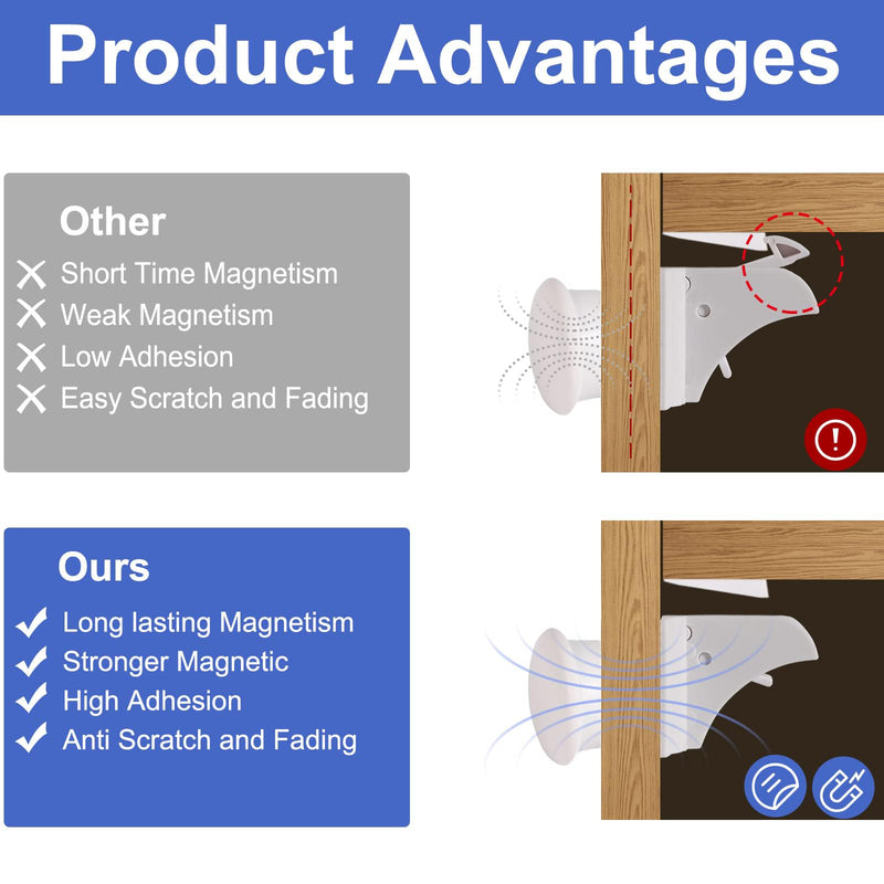 Magnetic Cabinet Locks Baby Proofing - 10 Locks & 2 Keys, No Drill Adhesive Safety Latches for Cabinets & Drawers, Child Proof Lock for Kitchen, Strong Magnet Key to Open, Easy Installation