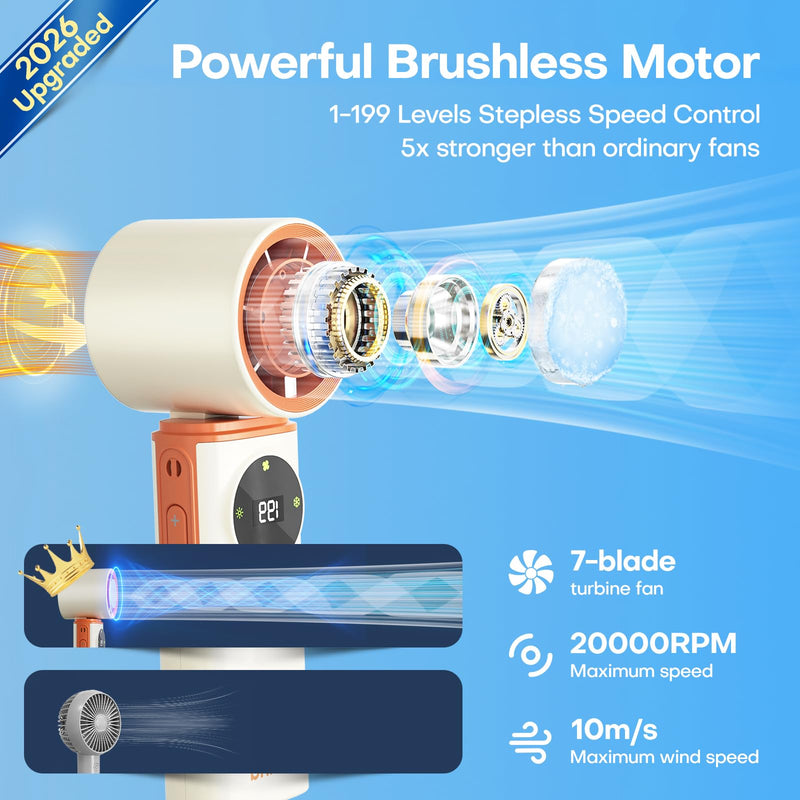 6000mAh Portable Handheld Fan with Ice Cooling, 199 Levels Stepless Speed, 20H Long Battery Life, 20000RPM Turbo Fan Rechargeable Personal Mini Fan for Travel, Outdoor, Makeup (White) White
