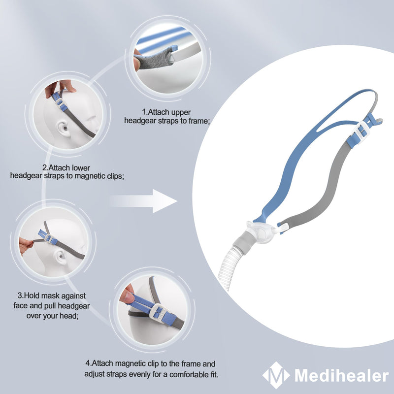 Replacement Full Set of Tube Frame Assembly for P10, Tube Frame Kit Compatible with Air fit P10, Great Value New Version Tube Frame Kit Supplies by Medihealer（No Cushion）