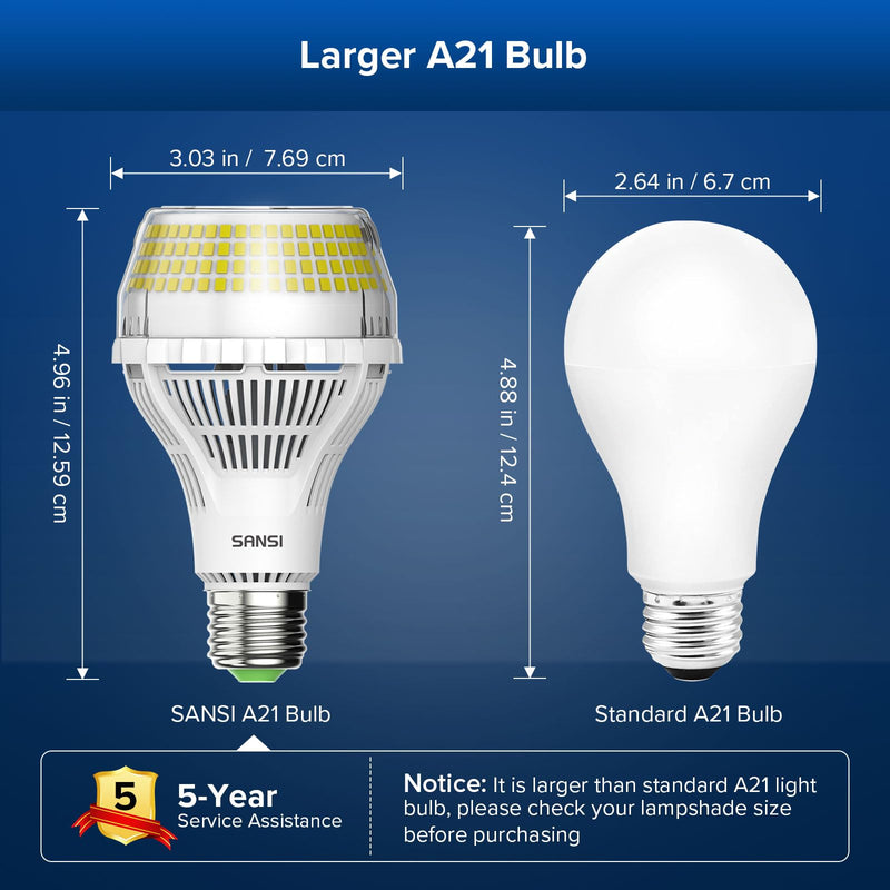 SANSI 400W Equivalent 6000 Lumens Brightest LED Light Bulb, 5000K Daylight E26 A21 Super Bright LED Bulb Non-Dimmable, 22-Year Lifetime, 40W Energy Saving for Home Workshop (Pack of 2) A21-40W (Pack of 2)