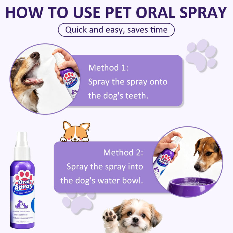 Pet Oral Spray, Pet Dental Care Spray, Teeth Cleaning Spray for Dogs and Cats, No Brushing, Easy to Use(2Pcs)