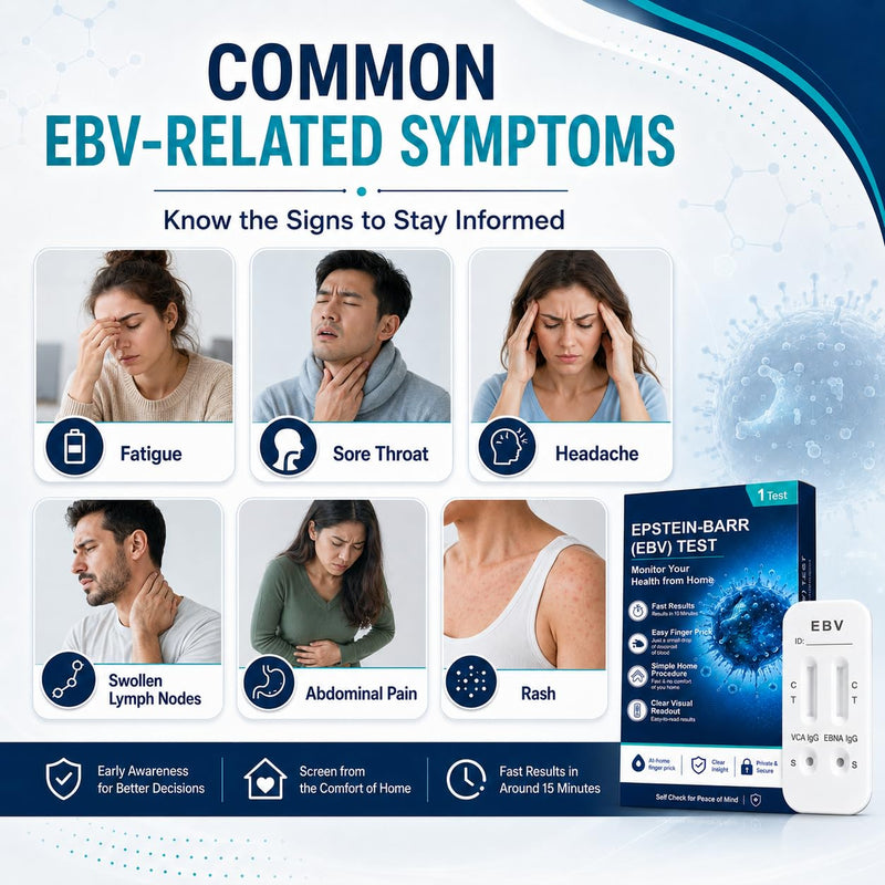 Epstein-Barr (EBV) At-Home Test Kit, Convenient Finger Prick Self-Check Set, No Professional Lab Appointment Needed, Simple Home Health Monitoring Supplies