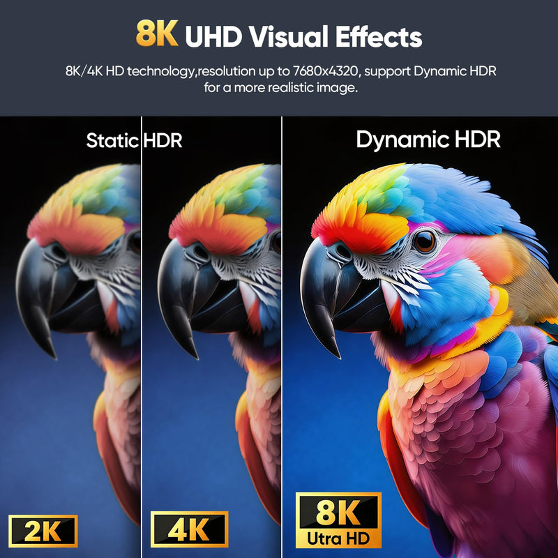 8K Long HDMI Cable 25 FT, 48Gbps Ultra High Speed HDMI 2.1 Cable Braided Cord, 8K@60Hz 4K@120Hz, eARC, HDR10+, HDCP 2.3 for Long-Distance TV/Laptop/PC/Monitor/PS5/X-box/Projector/Blu-ray