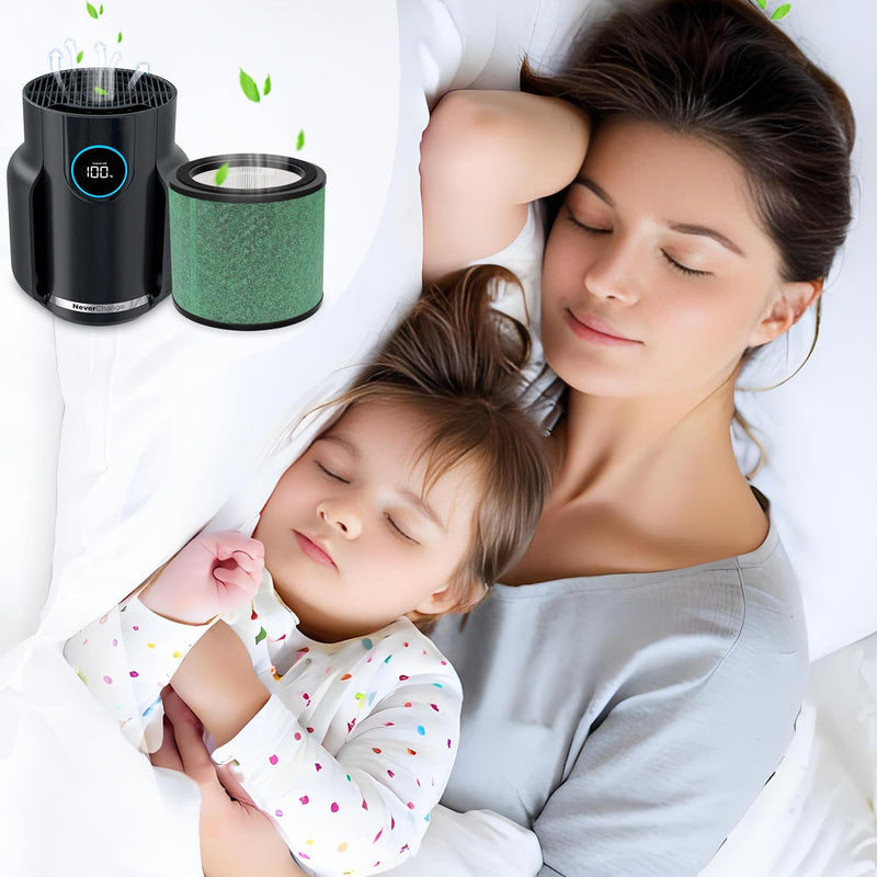 Filter Compatible with Shark HP070 HP072 HP071 UA075 Series Air Purifier