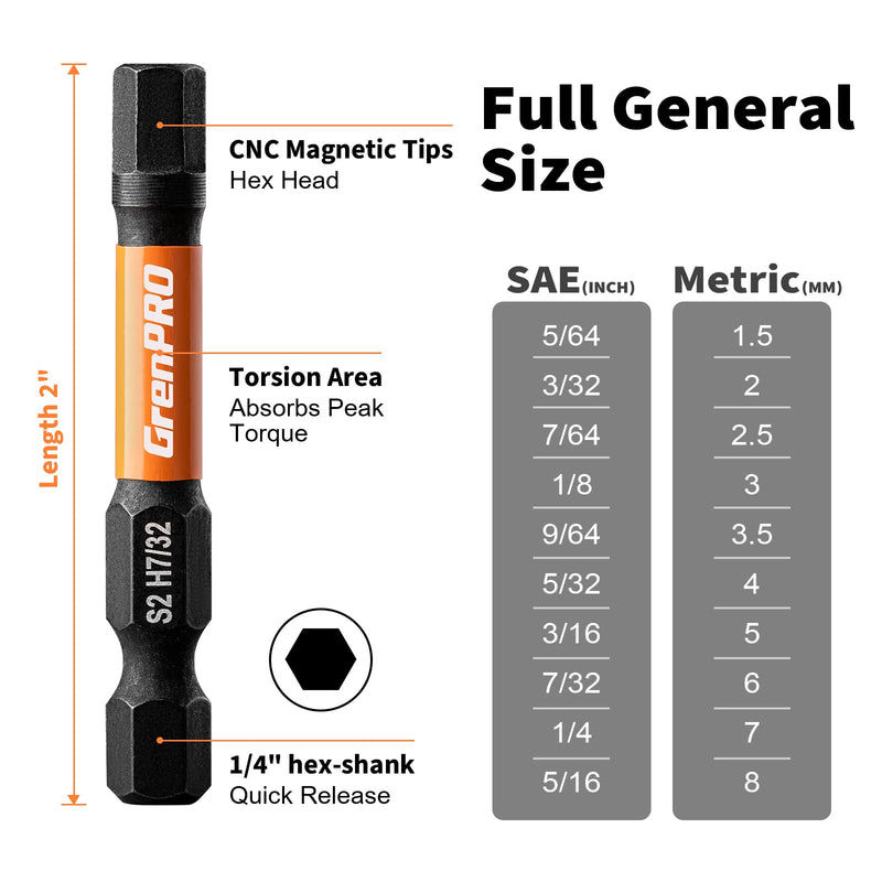 Allen Wrench Drill Bit Set Hex Head Impact Driver Bit Set 20pc (Metric&SAE), 1/4” Hex-Shank Magnetic Hex Key Bit Set 2” Long Bit Socket Set, Allen Key Screwdriver Driver Bits Sets Metric+SAE(20pcs) Orange