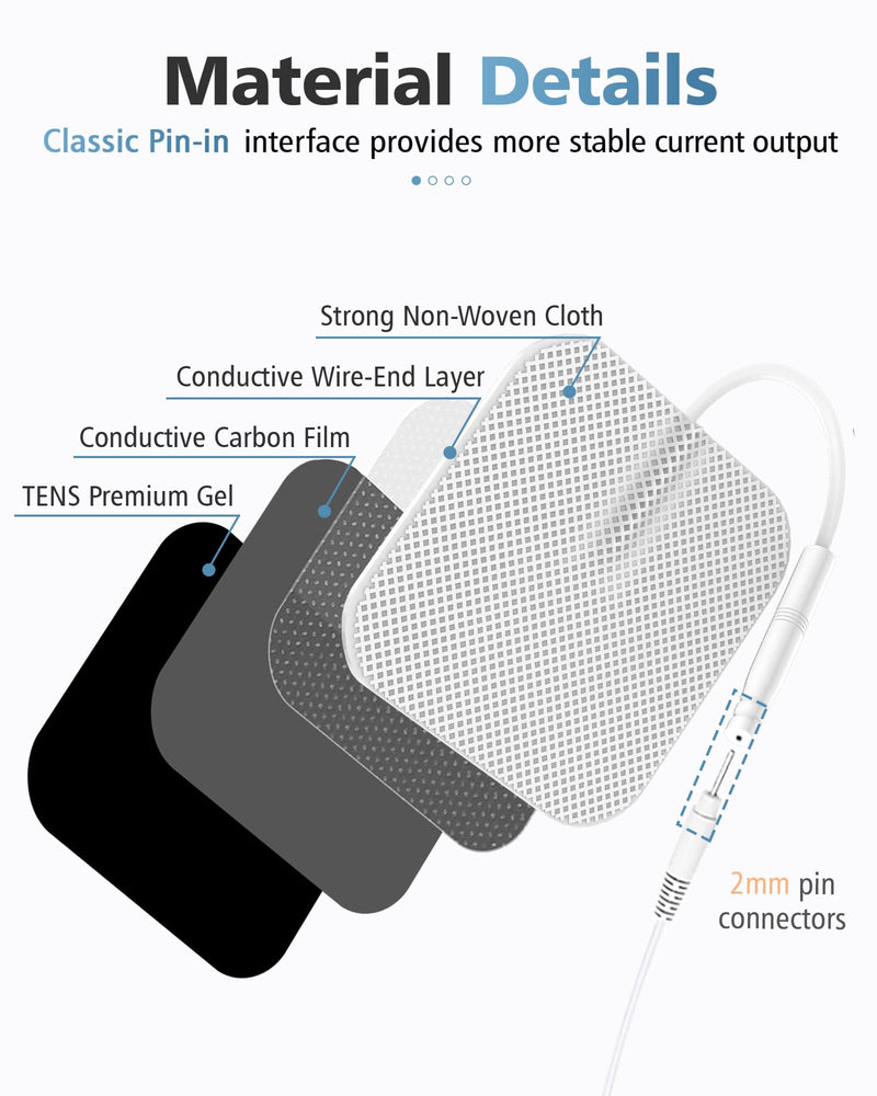 TENS Unit Replacement Pads 40PCS Value Pack, BHK-TENS Reusable Latex-Free Electrodes Pads Compatible with AUVON TENS, TENS 7000 Unit, Neocarbon TENS, Comfytemp TENS, Etekcity TENS, TENKER TENS(White) 40pcs White