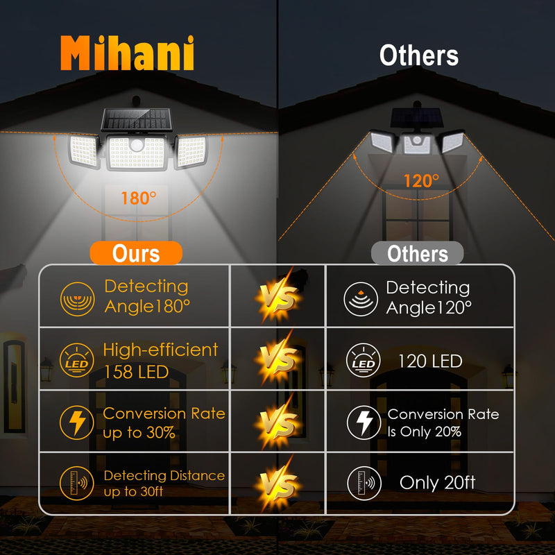 MIHANI Solar Flood Lights Outdoor, 2500LM Motion Sensor Security Lights with 270° Wide Angle, IP65 Waterproof, 3 Heads Solar Outdoor Lights for Patio, Yard, House, Garage (Non-Remote, 2 Pack) Non-remote-2 Pack