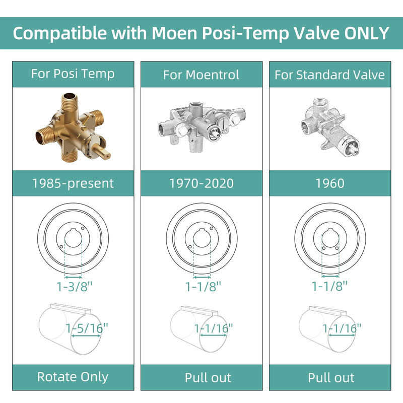 Shower Faucet Trim Kit, Replacement for Moen Posi-Temp Shower Trim Kit, Including 7-Mode High Pressure Shower Head, Matte Black(Valve and Tub Spout not Included)