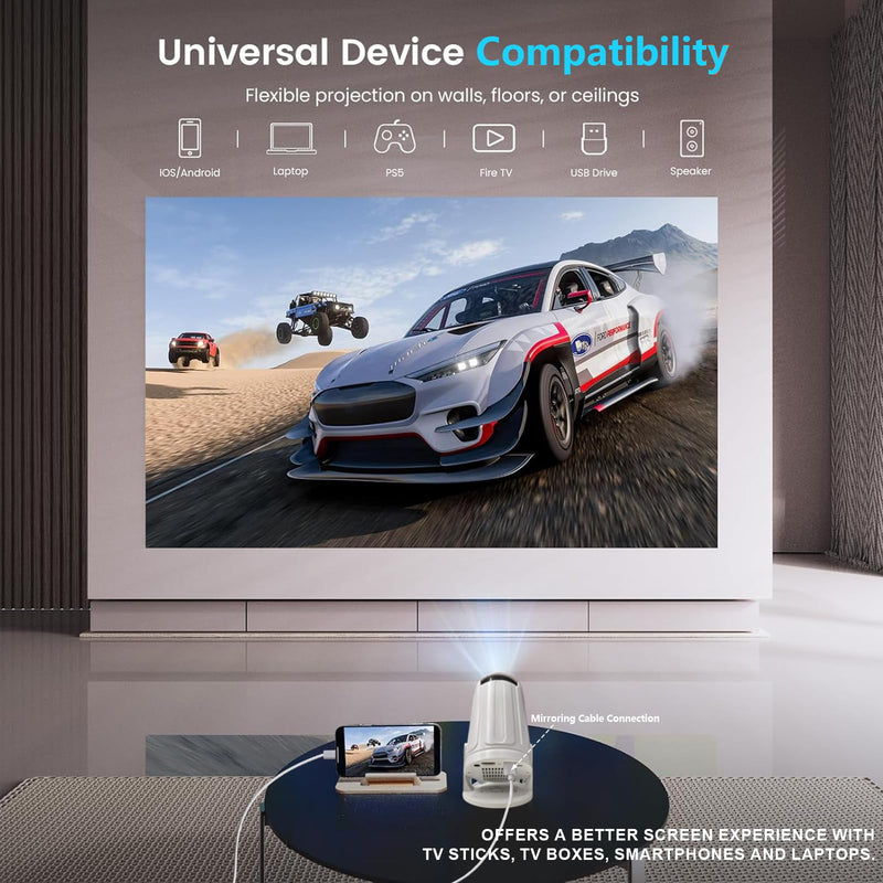 Wireless Mini Projector with WIFI, 4K 1080P Support Portable Projector 180° Rotatable. 17"-130" Screen Movie Projector. Compatible for Smartphone, Laptop, PC（No App） RY008-No App