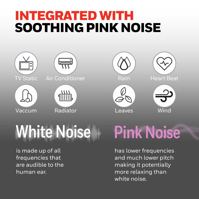 Honeywell QuietSet™ Personal Sleep Fan Noise Machine with Pink Noise, 3 Speeds, Adjustable Head, Nightstand and Bedside Fan, White, HTF300W