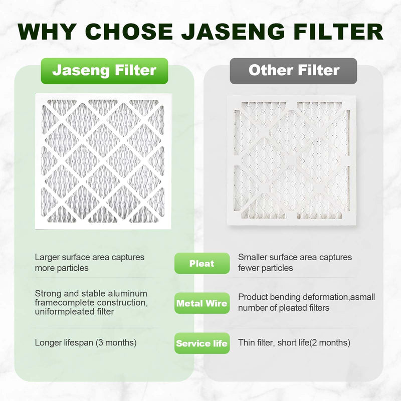12x12x1 AC Furnace Air Filters,(4-Pack) MERV 8 Dust Defense, JASENG MPR 600 Pleated HVAC Replacement Air Filter (exact dimensions: 11 3/4"x11 3/4"x3/4") 4Pack-12x12x1
