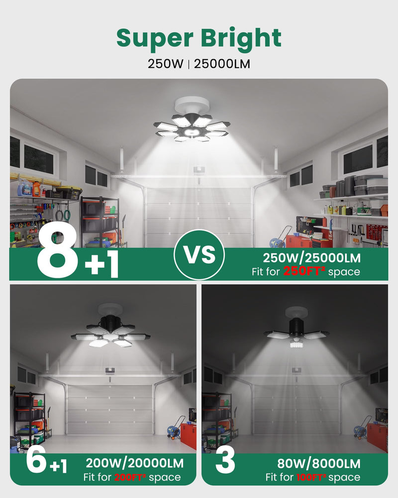 Motion Sensor Garage Light, 25000LM 250W Garage Ceiling Led Motion Activated,Motion Sensor Light Indoor with Dusk to Dawn, E26 Screw in Shop Light for Basement Barn Attic Warehouse 1 Pack