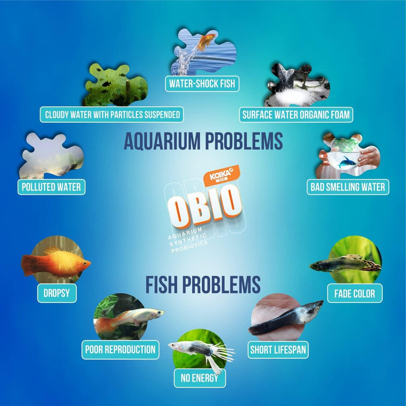 KOIKA OBIO Aquarium Water Treatment, Quick Effect (After 8-10 Hours), Improvement of Digestion and Immune Systems of Fish & Shrimp (Liquid, 180ml (6.08 fl oz)) 180ml (6.08 fl oz) Liquid