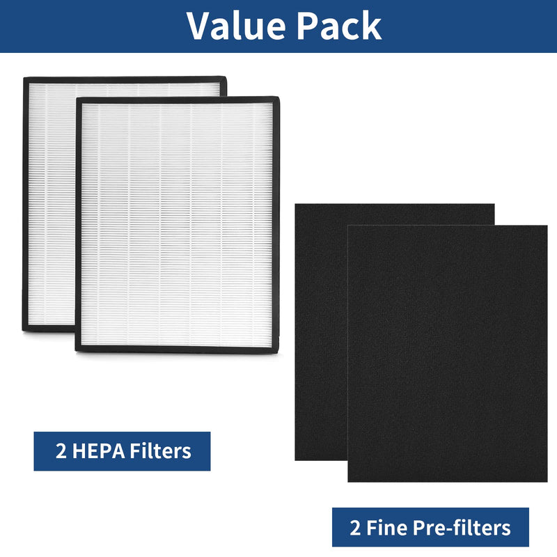 2 Packs H13 True HEPA Replacement filter Compatible with InvisiClean Claro IC-4524 Air Cleaner Purifier with Activated Carbon Pre-filter 2 HEPA +2 Pre-filters