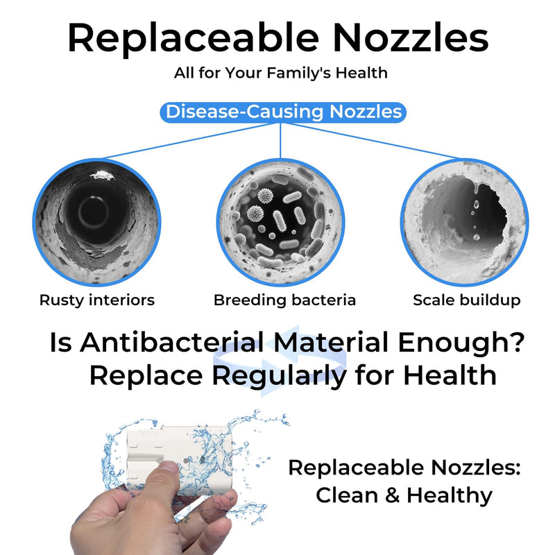 Genuine Bazyths Replacement Bidet Nozzle - Only for Bazyths Smart Toilets ZY695/ZY760/ZY752/ZYS1/Mini/Family, Detachable Design