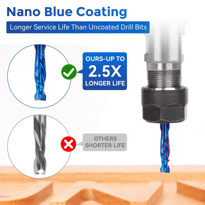 LUNYEE 2 PCS Spiral Router Bits Up Down Compression Bit 1/4 inch Cutting Diameter with Nano Blue Coated, 1/4 inch Shank Solid Carbide CNC End Mill for Wood Carving, Cutting, Engraver Milling Cutters UP&DOWN