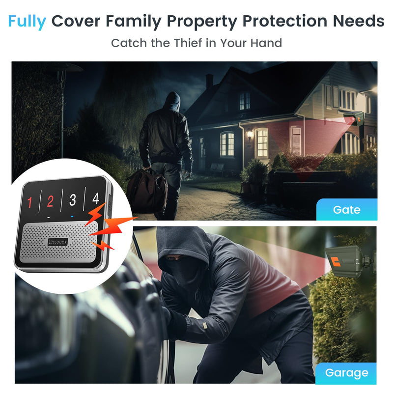 Receiver for Driveway Alarm System