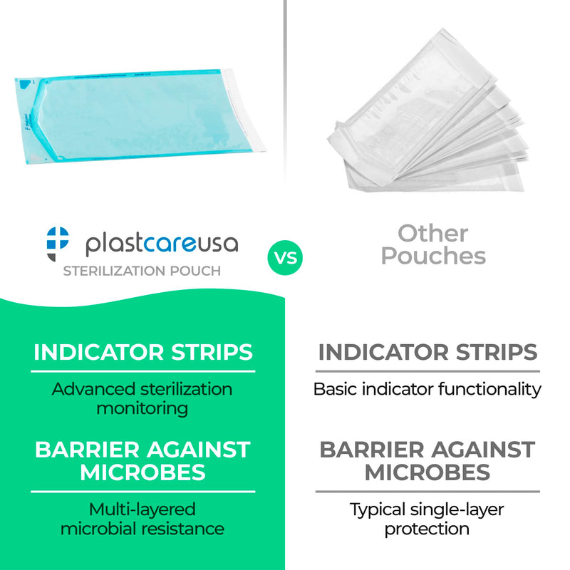 200 2.75 x 9 Self-Sterilization Pouches for Cleaning Tools, Autoclave Sterilizer Bags for Dental Offices, Pouch for Dentist Tools 200