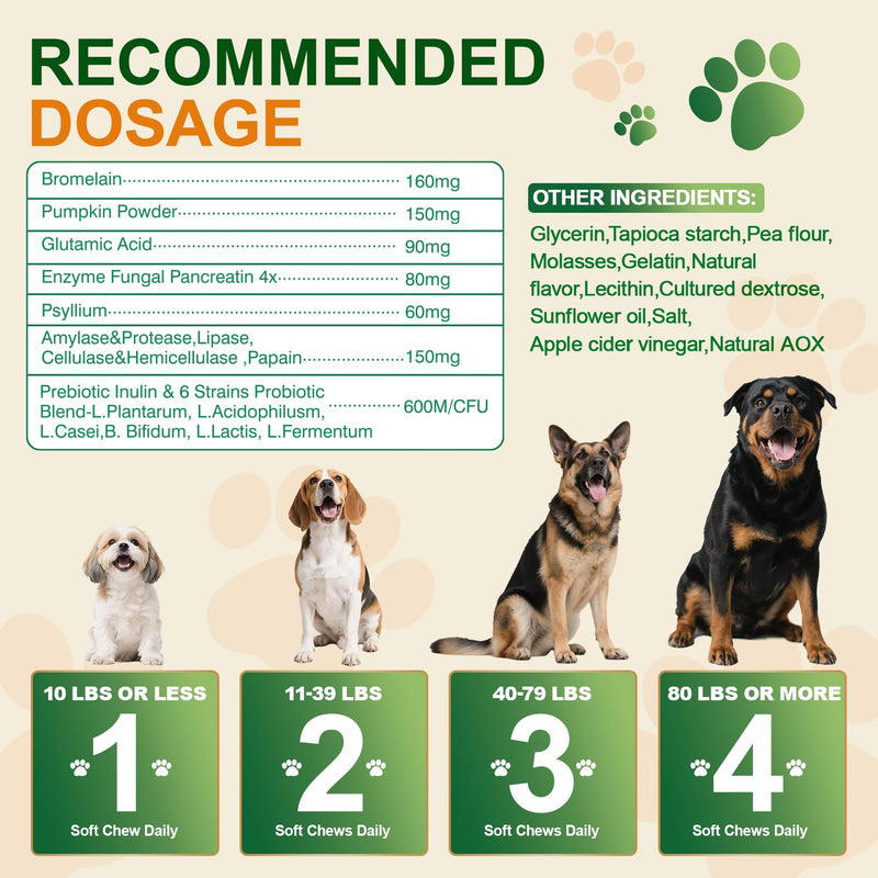 200 Chew No Poo Chews for Dogs-Coprophagia Stool Eating Deterrent-Stop Eating Poop for Canine- Dogs Poop Eat Deterrent Supplement with Probiotics&Digestive Enzymes Breath Aid Support-Chicken Chicken