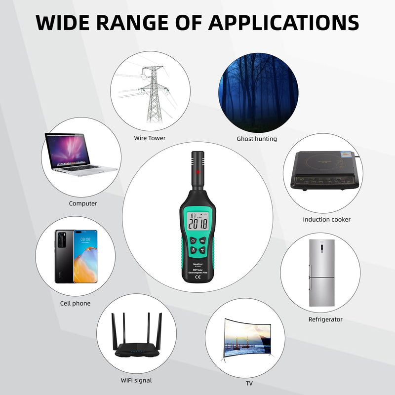 EMF Meter, EMF Detector, EMF Tester Digital LCD, Electromagnetic Radiation Detector for Outdoor, Home, Office, Ghost Hunting, Audible Alert, Indicator Lights [ FY876 ]