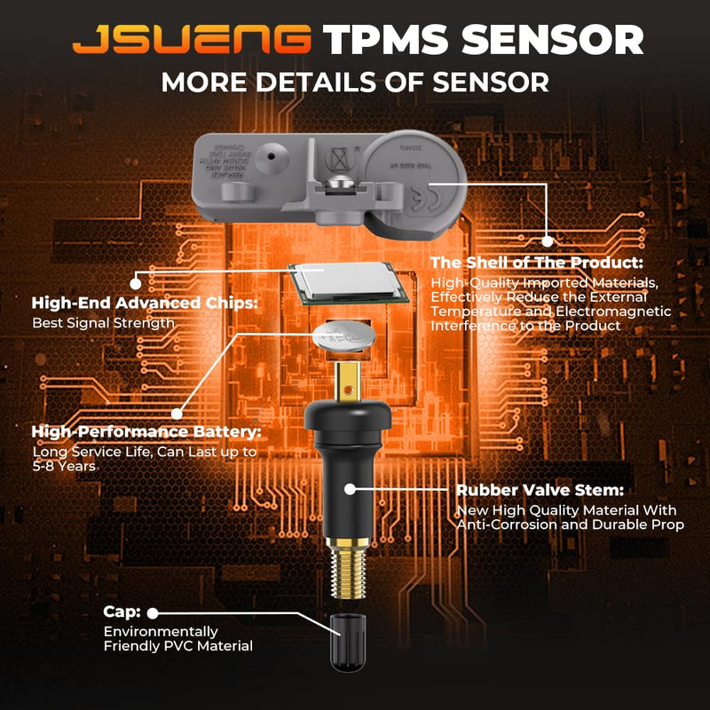 TPMS Sensor GM, 315Mhz Tire Pressure Monitoring System Sensor Compatible for Chevy Silverado Buick Cadillac GMC Pontiac Saturn Saab Replaces 13581558 13586335 13598771 13598772 Set of 4 13581558-4pcs