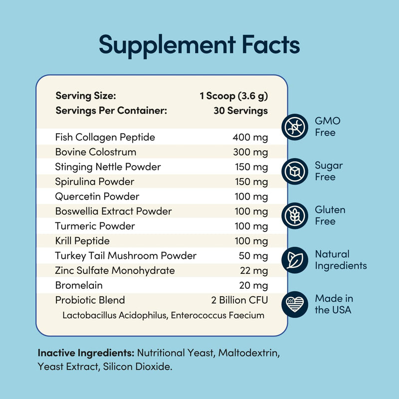 Fifth & Fido Dog Allergy Relief Formula - Natural Daily Food Topper Powder for Dog Itching Skin Relief & Immune & Gut Support - Pet Vitamins and Supplements with Turkey Tail, Quercetin & Probiotics