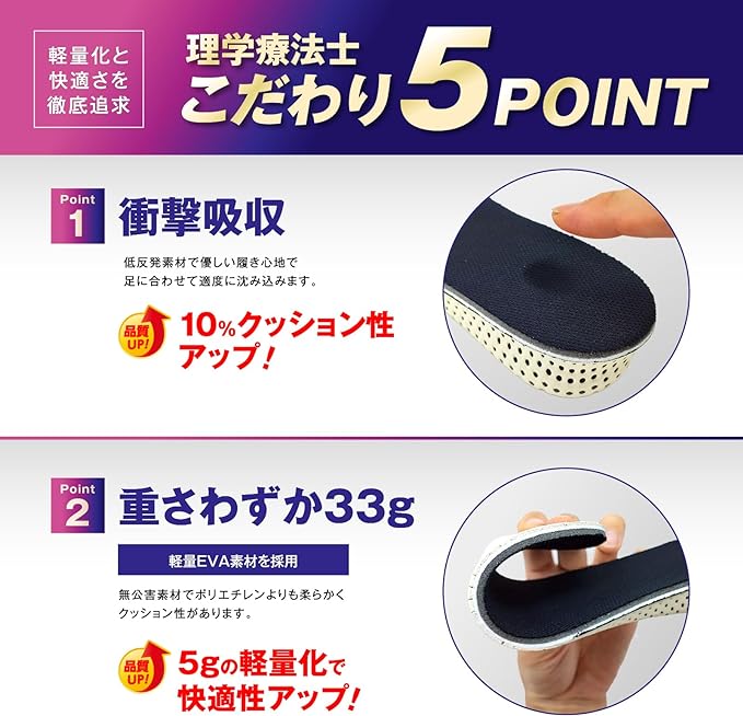 (Physical The Supervision) Secret Insole, 4 Sizes to Choose from, Insoles for Height, Inheels, Unisex, 1.2 inches (3 cm) x 1 Pair - NewNest Australia
