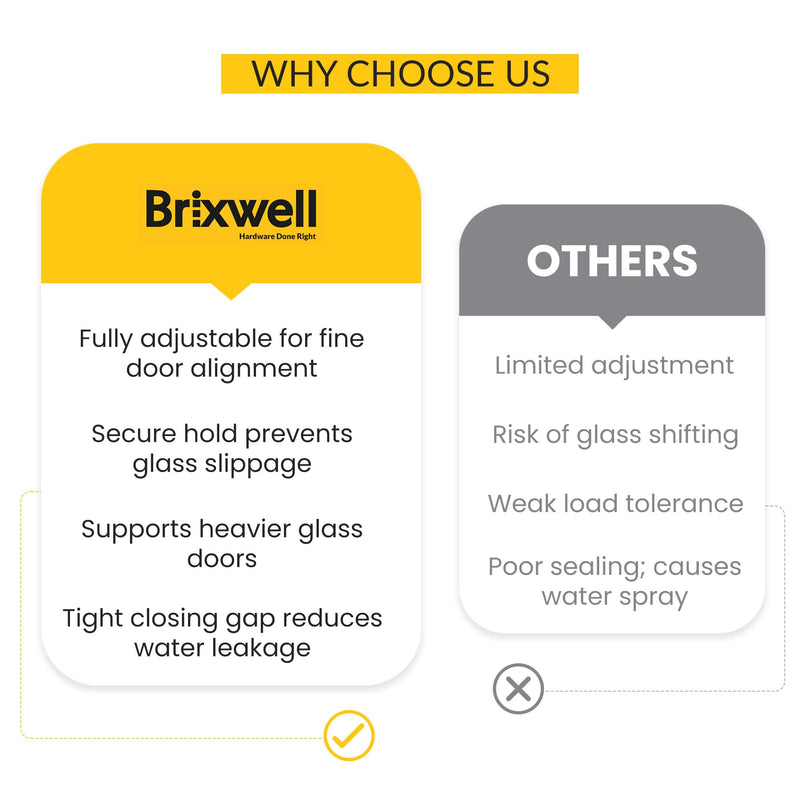 Brixwell Glass to Wall Mount Shower Door Hinge, Solid Forged Brass, White, with Short Back Plate, 3/8" and 1/2" Glass Thickness, 3-9/16" Height, Frameless Shower Hardware