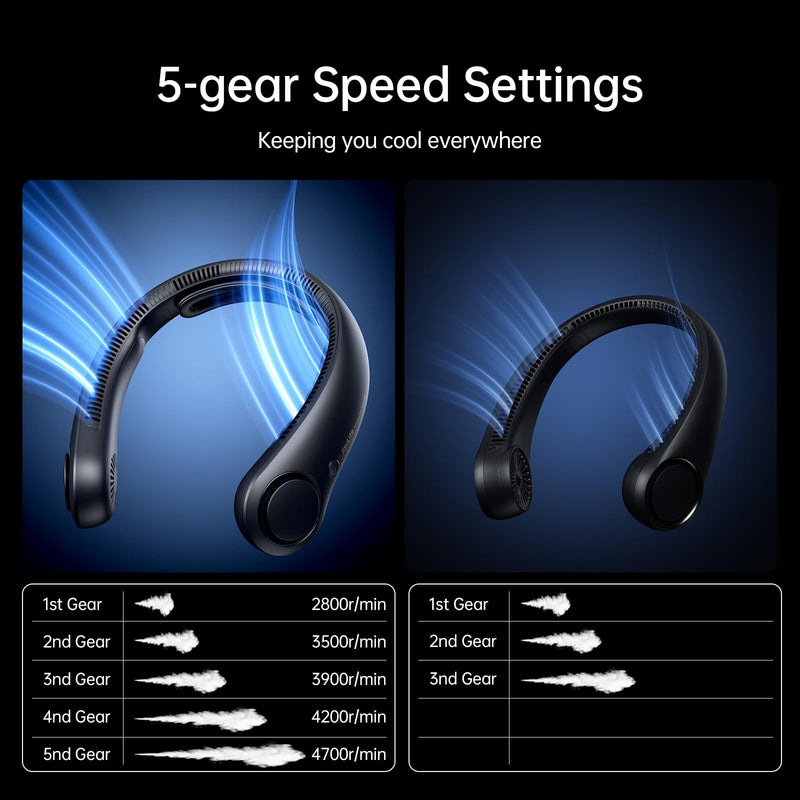 JISULIFE Portable Neck Fan Upgraded, Neckbrace Personal Hands Free, 5 Speed Gears Adjustment, 5000 mAh Wearable Bladeless Quiet Rechargeable for Outdoor Indoor, Gifts for Women Men- Black 5000mAh