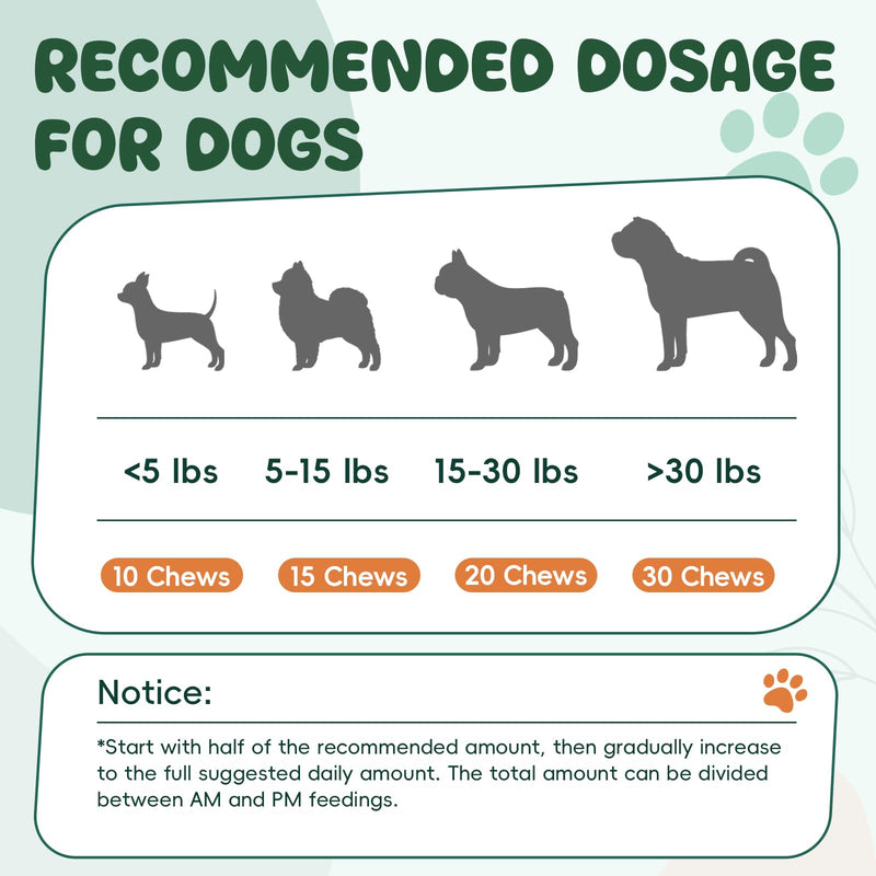 Probiotics for Dogs, Probiotic Chews for Dogs Supports Digestive Health and Immune Soft Chews for Gut Health Itchy Skin Diarrhea Gas Natural Supplement, 500ct Chicken Flavor