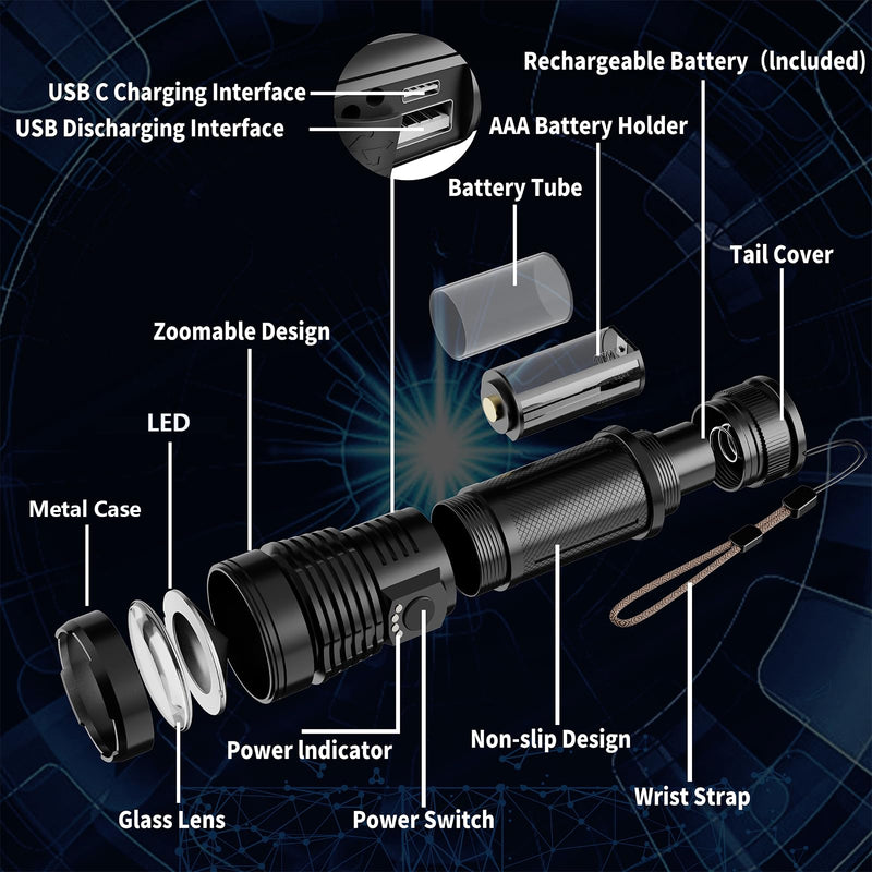 Esgofo Flashlights High Lumens 100000 Rechargeable, Super Bright Handheld LED Flash Light, Powerful Emergency Linternas, Waterproof, Long Lasting, for Hiking Camping Gift 20.0 Watt Hours