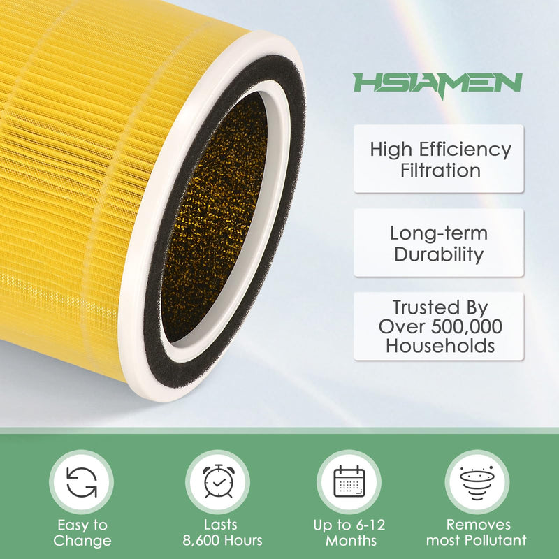 HAP606 HAP609 Replacement Filter Compatible with ECOSELF XenonLab FreAire Yellow - Pet Care Filter