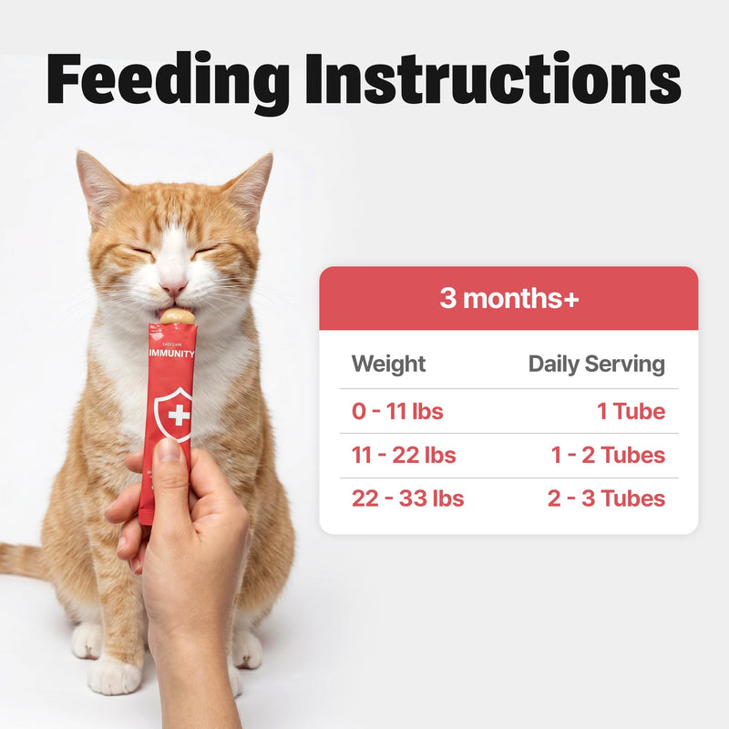 Cat Immune Multivitamin Supplement – 9 in 1 Lickable for Immune Support, with Probiotics, Omega-3, Vitamins & Beta-Glucan – Daily Immunity Support for Cats, Chicken Flavor with Goat Milk, 30 Tubes