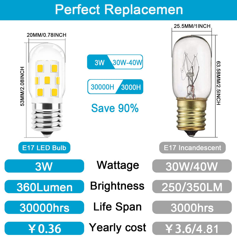 E17 LED Bulb Dimmable, 30W-40W Incandescent Equivalent, Warm White 3000K, Fit for LG Whirlpool Frigidaire Kenmore GE Over The Range Microwave, 125V 3W 360LM, Repalces 6912W1Z004B, 8206232A, 2Pcs