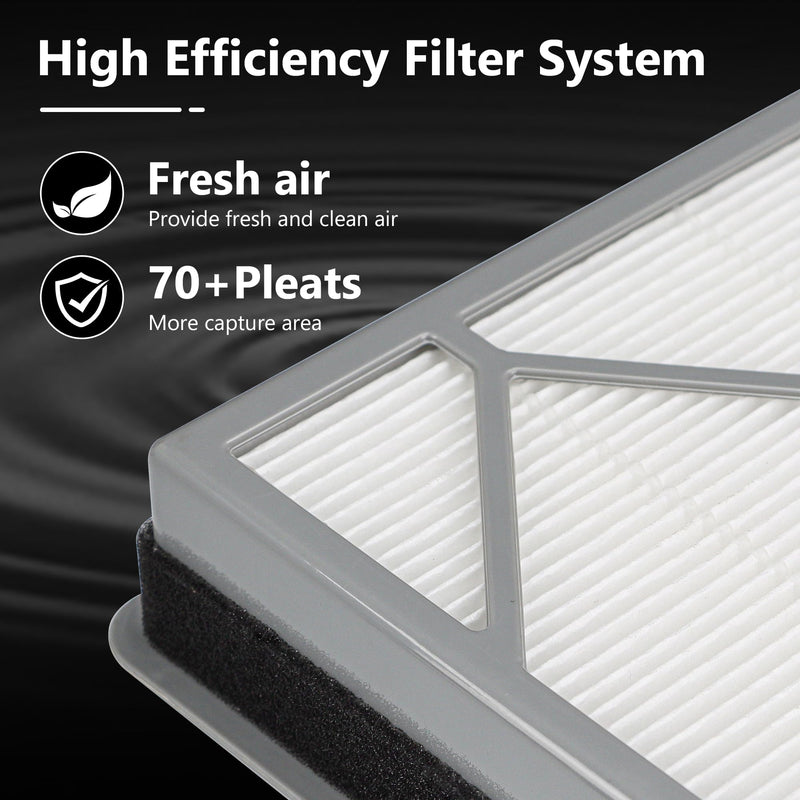 HE400 HE401 Filter Replacement for Shark Air Purifier 4 Fan,1 Pack 1