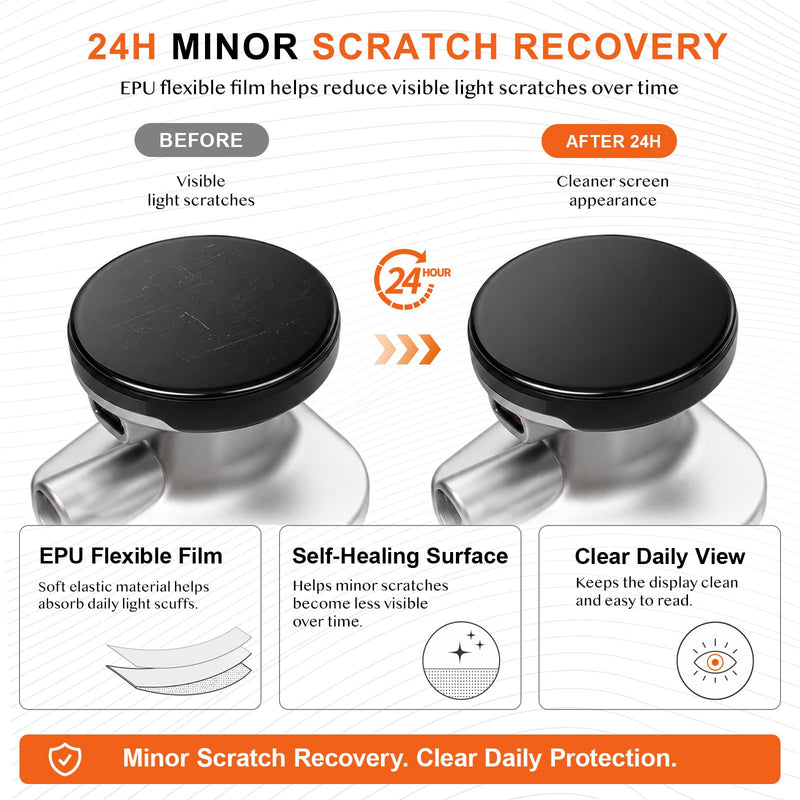 3 Pack Screen Protector Compatible with Eko CORE 500 Digital Stethoscope, EPU Flexible Film for Curved Display, 4-Layer Alignment Assist, HD Clear Touch Sensitive Anti-Scratch Screen Guard