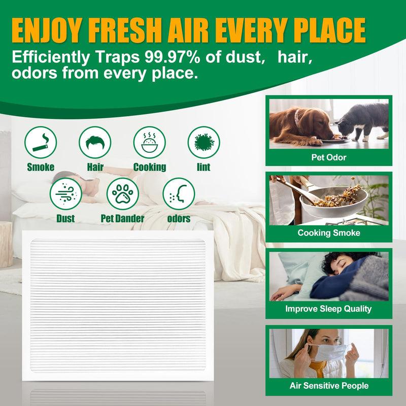 9 x 11 x 1 MERV 13 Replacement Dehumidifier Filter Compatible with Santa Fe Compact70, Ultra70, Element, Compact2, UA 65H dehumidifier Models, 4 Pack