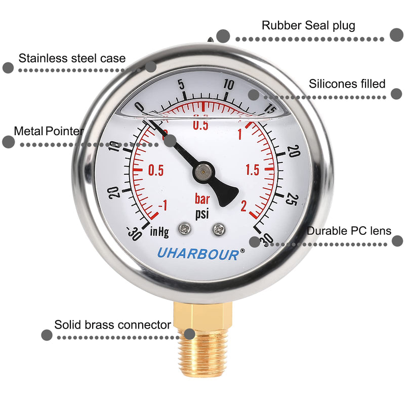 Glycerin Filled Vacuum Pressure Gauge, 2-1/2" Clear dial,1/4" NPT Bottom Connection, Stainless Steel Case, Brass Movement, Dual Scales -30HG/30PSI （-30HG/30PSI） Lower Mount