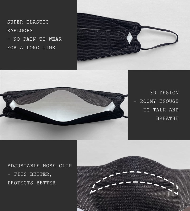 Borje KN95 Face Masks, 100 Pcs Disposable Face Masks, Filter Protection Against PM2.5 from Fire Smoke & Dust Black=100pcs