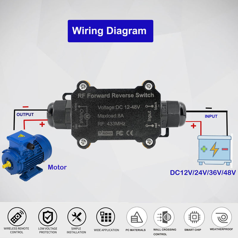 Forward Reverse Switch,DC12V-48V Waterproof Linear Actuator Remote Control Switch, Wireless DC Motor Switch with 8A Relay,164ft Range for Linear Actuator,Winch Solenoid Relay Contactor.