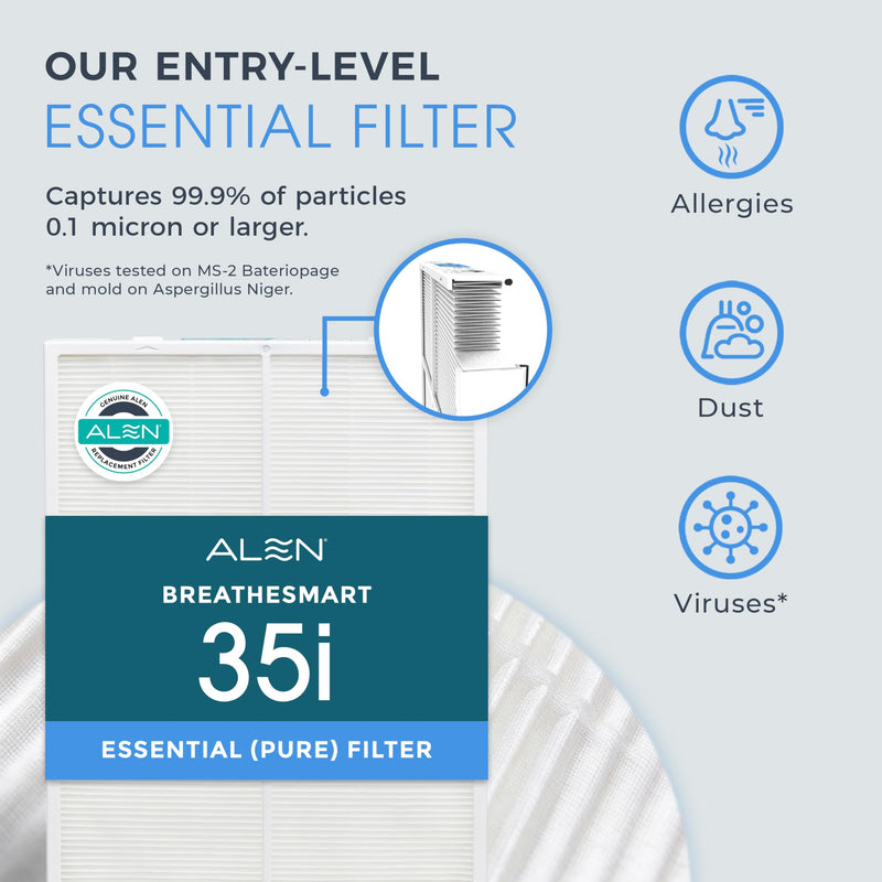 Alen 35i Replacement HEPA Filter, Essential - Formerly B3