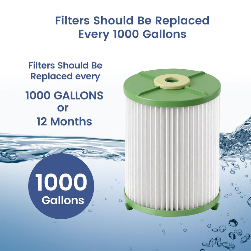 UR90 Water Filter Replacement Cartridge Compatible with WaterChef U9000 Filter Systems 1000 Gal. Capacity