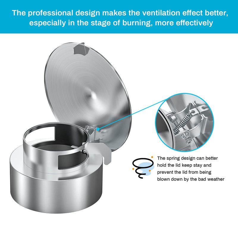 Skyflame Stainless Steel Grill Chimney Top Vent Cap Replacement